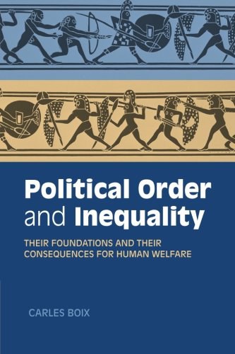 Political Order and Inequality