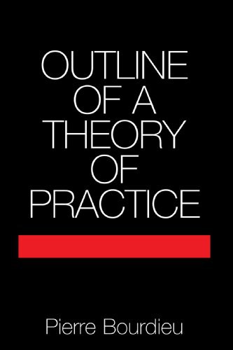 Outline of a Theory of Practice