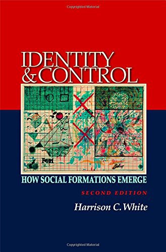 Identity and Control